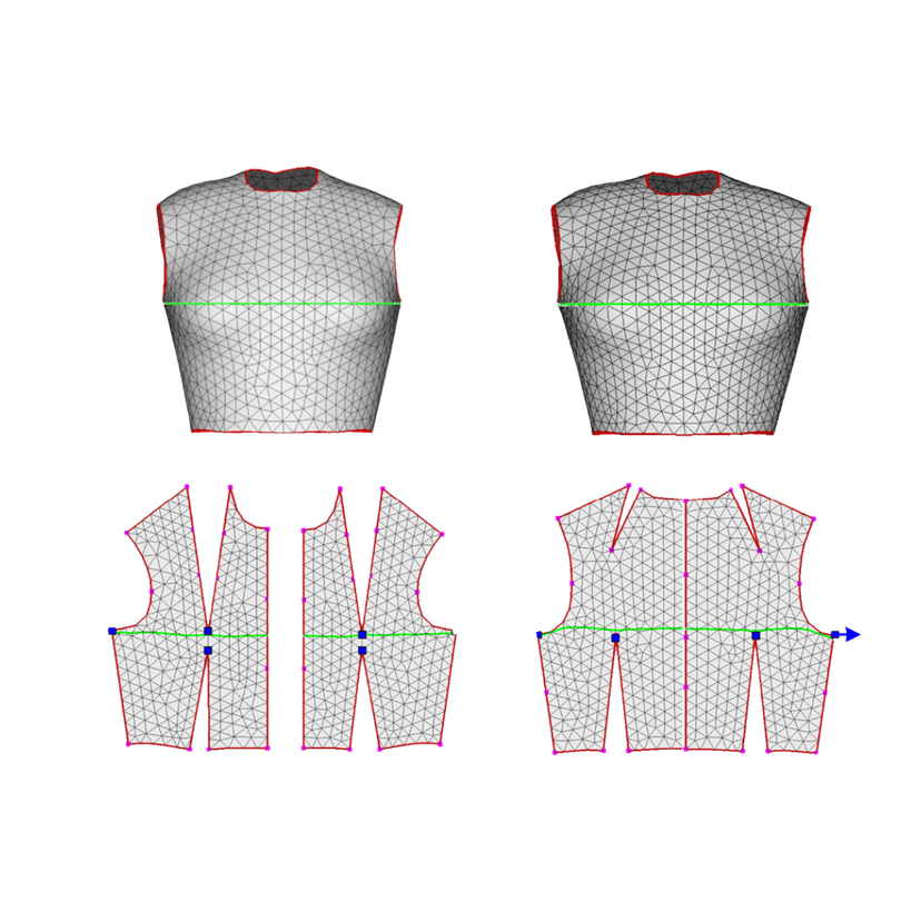 Custom-fit patterns